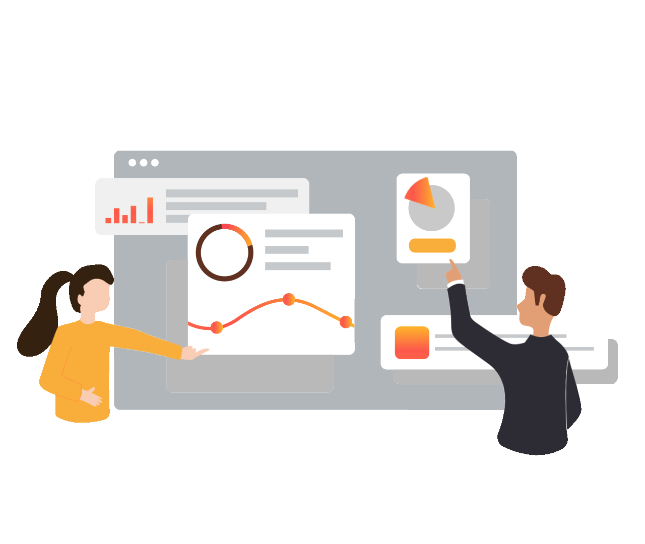 KPI